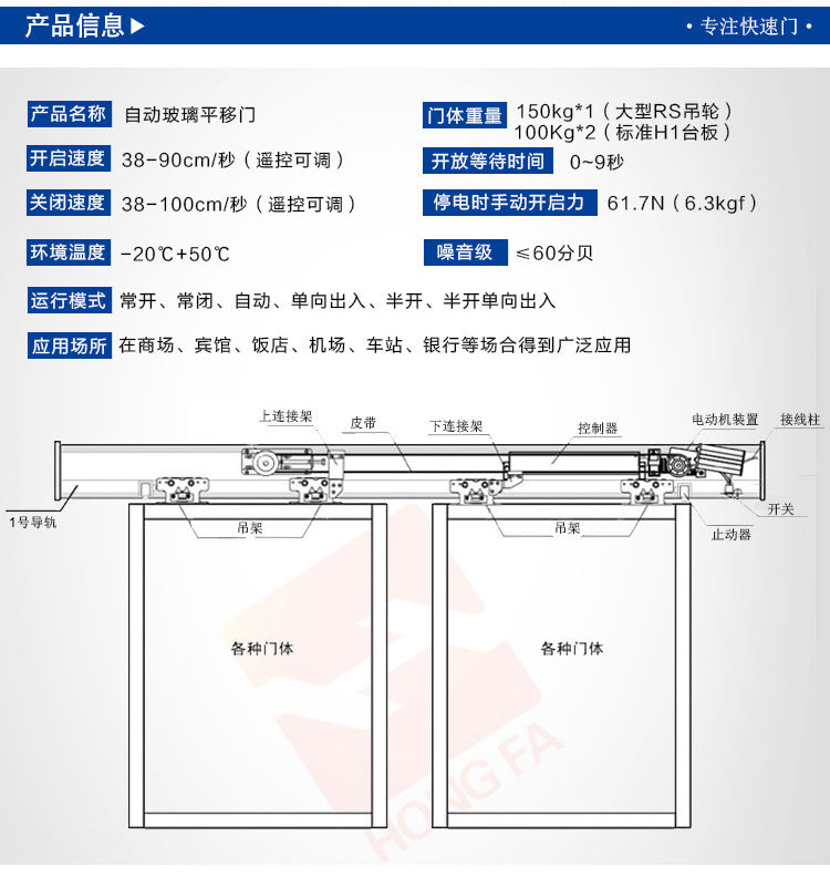 松下150型自動(dòng)門-技術(shù)參數(shù) 松下150型自動(dòng)門-技術(shù)參數(shù)
