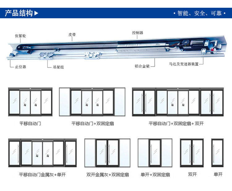松下150型自動(dòng)門-門體樣式結(jié)構(gòu)圖 松下150型自動(dòng)門-門體樣式結(jié)構(gòu)圖