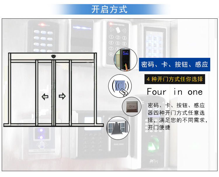 松下150型自動(dòng)門-開啟方式 松下150型自動(dòng)門-開啟方式