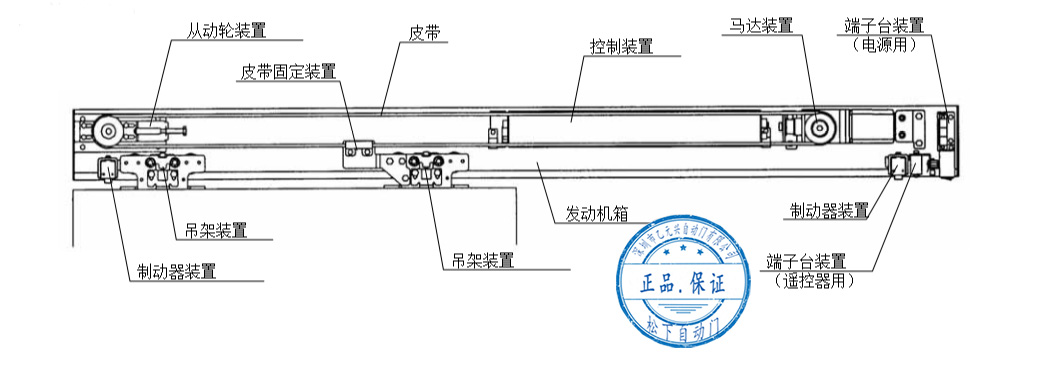 松下自動(dòng)門(mén)-單開(kāi)安裝配置圖 松下自動(dòng)門(mén)-單開(kāi)安裝配置圖