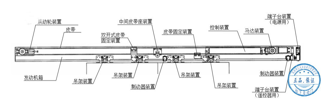 松下自動(dòng)門(mén)-雙開(kāi)安裝配置圖 松下自動(dòng)門(mén)-雙開(kāi)安裝配置圖