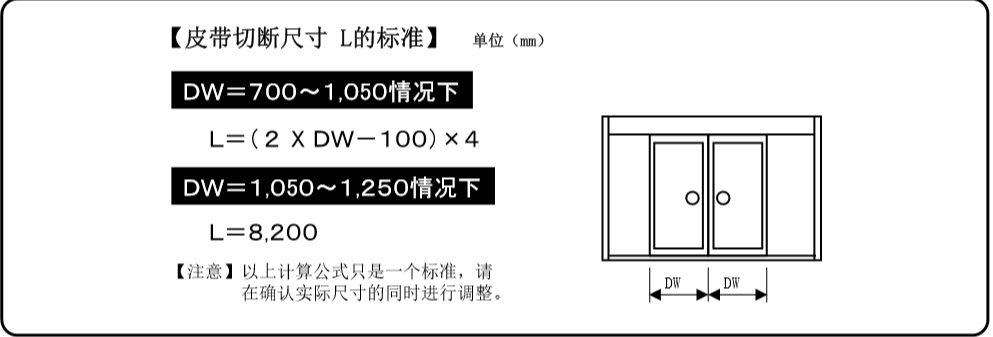 雙開自動(dòng)門皮帶切斷表 雙開自動(dòng)門皮帶切斷表