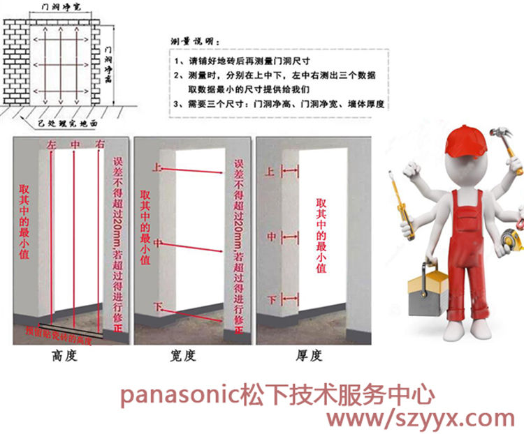 松下自動門服務(wù)中心 松下自動門服務(wù)中心