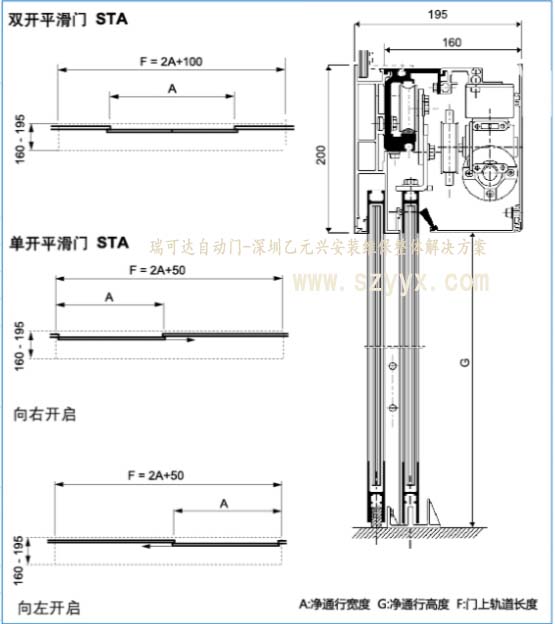 瑞可達自動門STA20結(jié)構(gòu)樣式 瑞可達自動門STA20結(jié)構(gòu)樣式