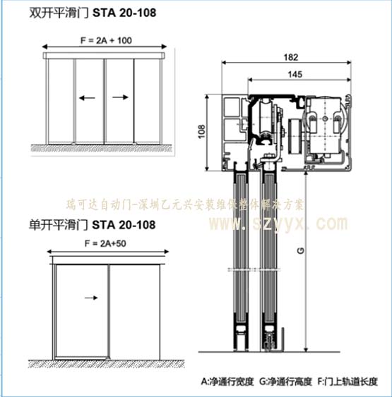 瑞可達自動門STA20(設(shè)計結(jié)構(gòu)圖紙) 瑞可達自動門STA20(設(shè)計結(jié)構(gòu)圖紙)