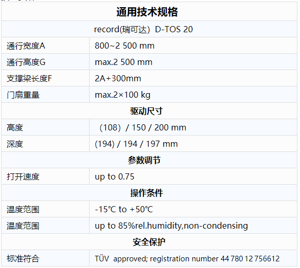 緊急疏散自動門技術(shù)參數(shù) 緊急疏散自動門技術(shù)參數(shù)