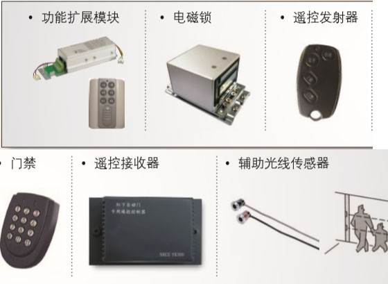 自動(dòng)門(mén)功能輔助裝置 自動(dòng)門(mén)功能輔助裝置