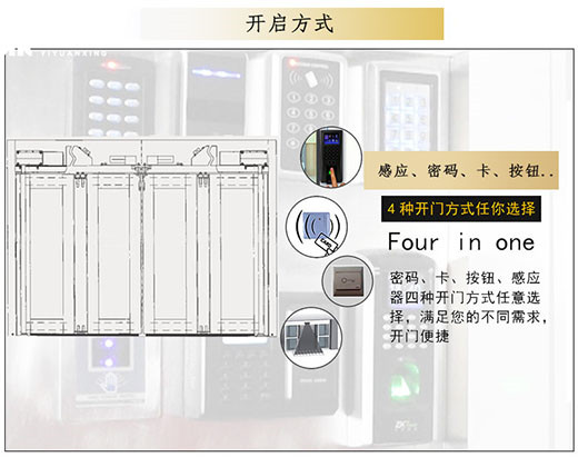 折疊自動(dòng)門開啟方式 折疊自動(dòng)門開啟方式