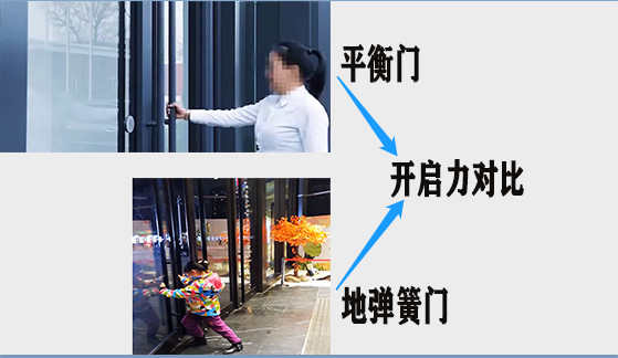 平衡門與常規(guī)地彈簧門開啟力對(duì)比 平衡門與常規(guī)地彈簧門開啟力對(duì)比