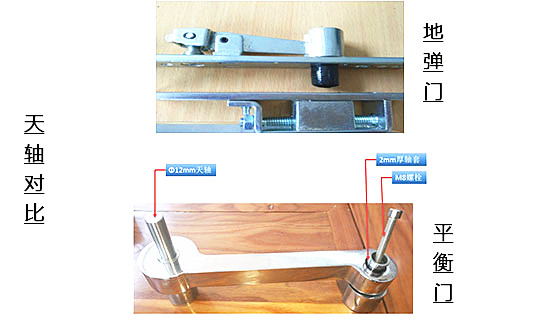 平衡門與地彈簧天軸對(duì)比 平衡門與地彈簧天軸對(duì)比